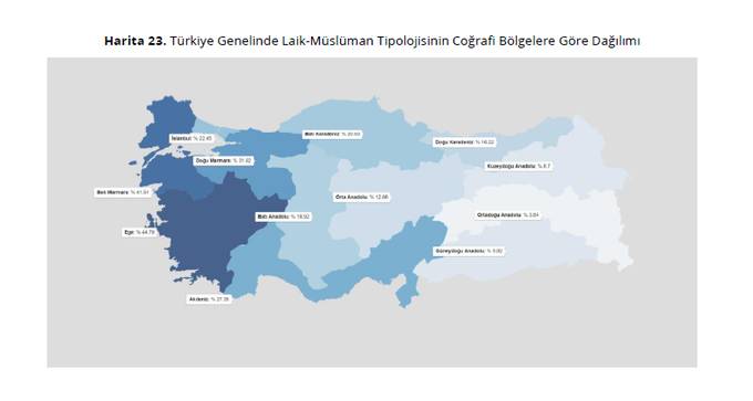 Türkiye'de inanç ve dindarlık araştırması: Dindar-muhafazakar yüzde 70, laik yüzde 30 5