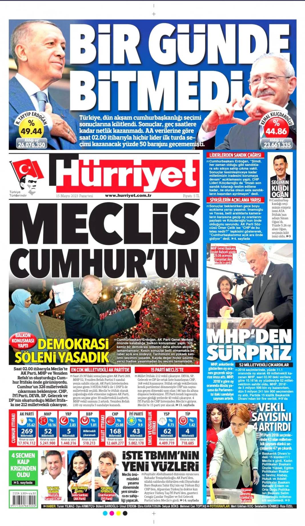 Gazeteler 14 Mayıs seçimlerini manşete nasıl taşıdı? 1