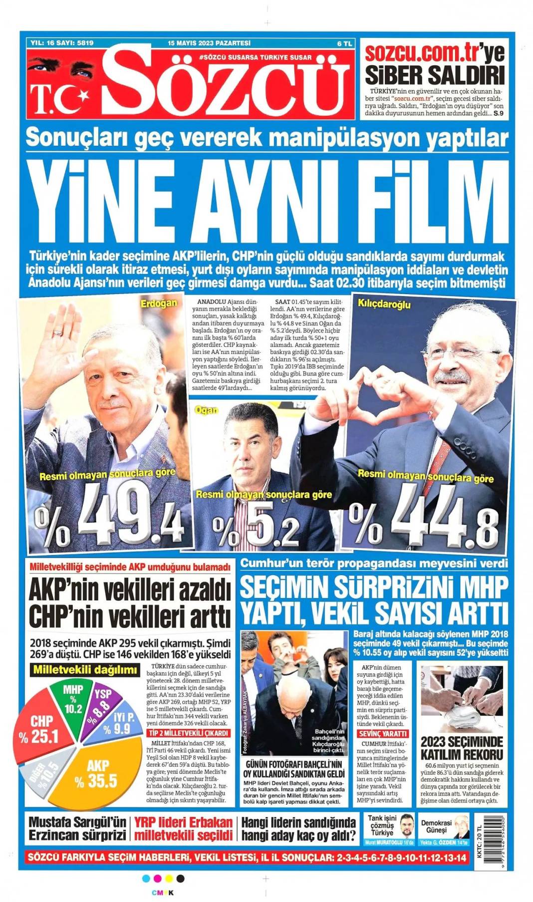 Gazeteler 14 Mayıs seçimlerini manşete nasıl taşıdı? 2
