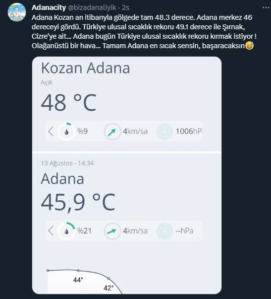 Adana sıcaktan erirken paylaşımlar da yüz güldürüyor 3