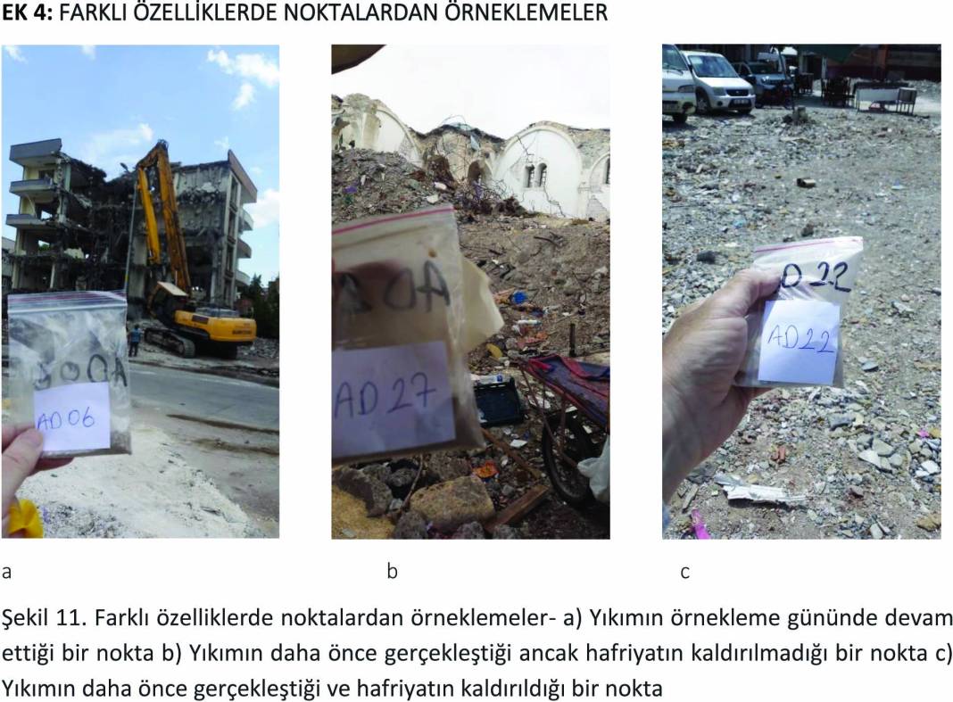 6 bin depremzede yaşıyor: Konteyner kent yakınında asbest tehlikesi 2