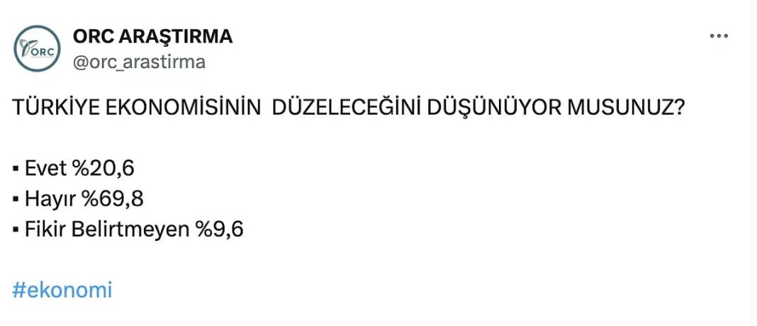 ORC Araştırma sordu: Ekonominin düzeleceğini düşünüyor musunuz? 4