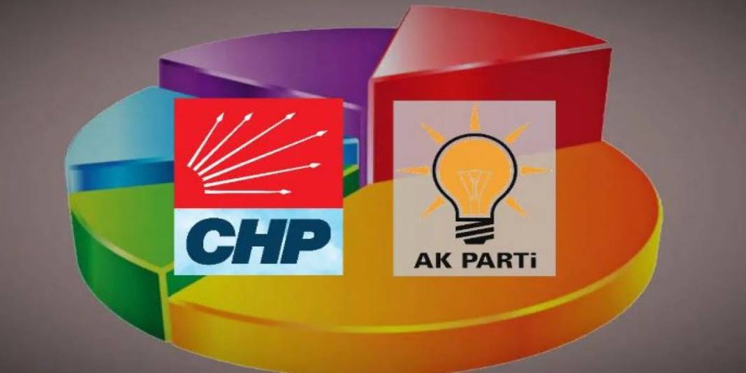 Son anketten çarpıcı sonuçlar:  CHP ve AKP arasında fark açılıyor 2