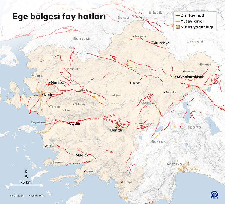 Karada 17 diri fay hattı var. İzmir'de deprem hazırlıkları: Dünyada yok 4