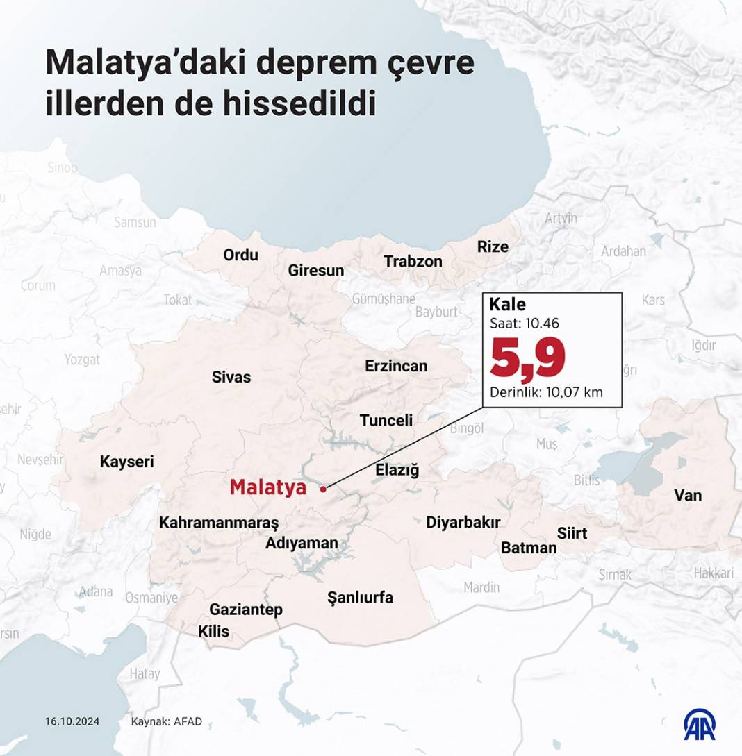 'Malatya depremi haritada görünmeyen fayda meydana geldi' 2