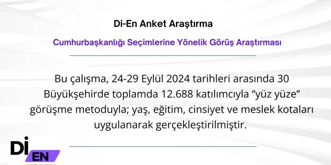 Cumhurbaşkanlığı seçim anketi: İmamoğlu sürprizi 1