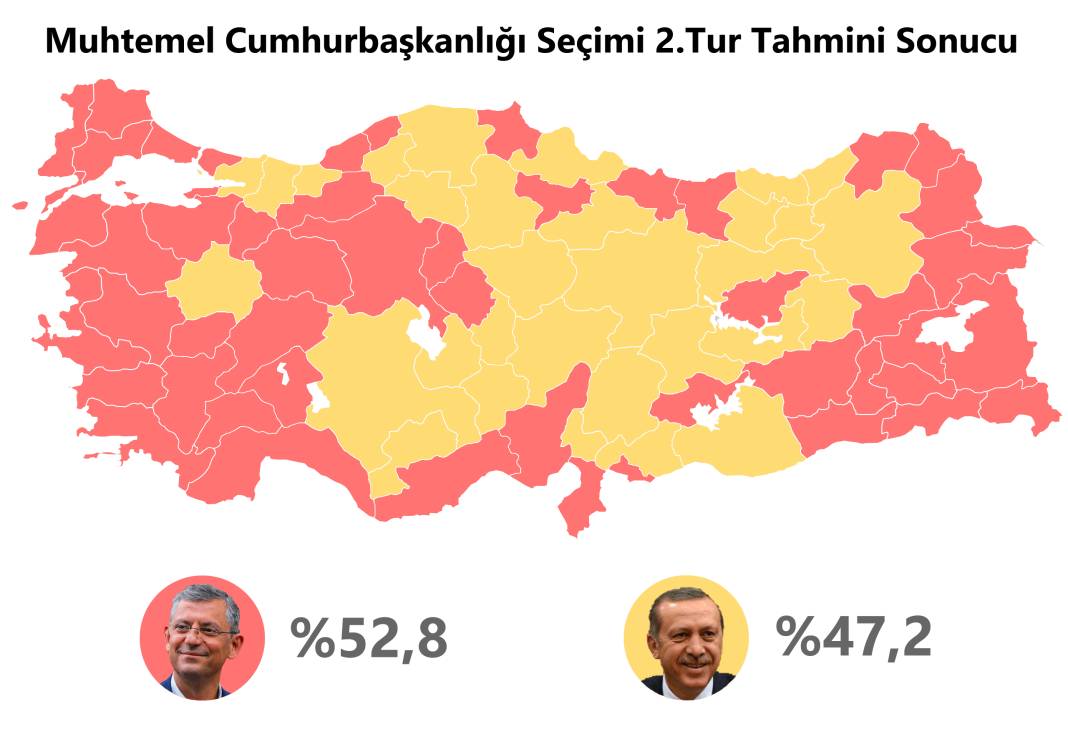 31 Mart seçimlerini doğru tahmin etmişti: Erdoğan, Özgür Özel'in de gerisinde 8