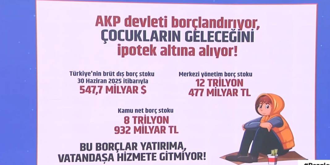 Türkiye'nin sefalette Dünya'da 5. sırada olduğunu gösteren nedenler... 4