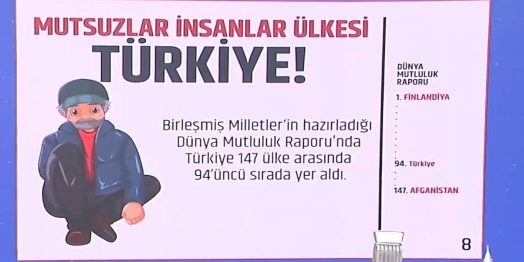 Türkiye'nin sefalette Dünya'da 5. sırada olduğunu gösteren nedenler... 6