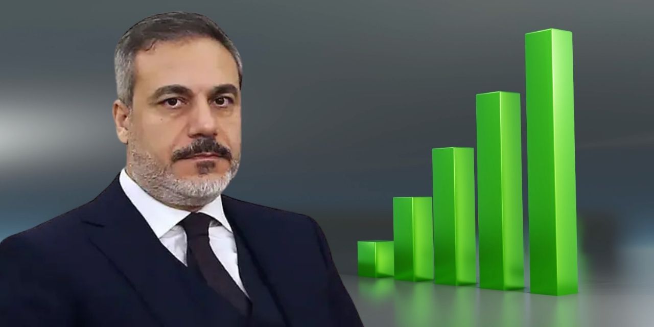 Türkiye Siyasi Gündem Araştırması: Hakan Fidan'ın dikkat çeken yükselişi...