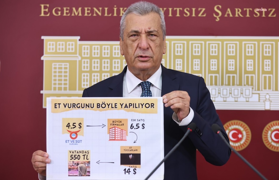 CHP'li Öztürkmen 'Et Vurgunu'nu anlattı: 144 TL’den ithal edilip vatandaşa nasıl 550 TL’den satılıyor?