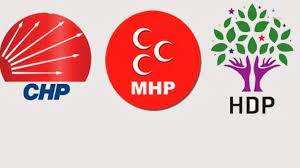 CHP, HDP, MHP'nin bayramlaşma programı belli oldu