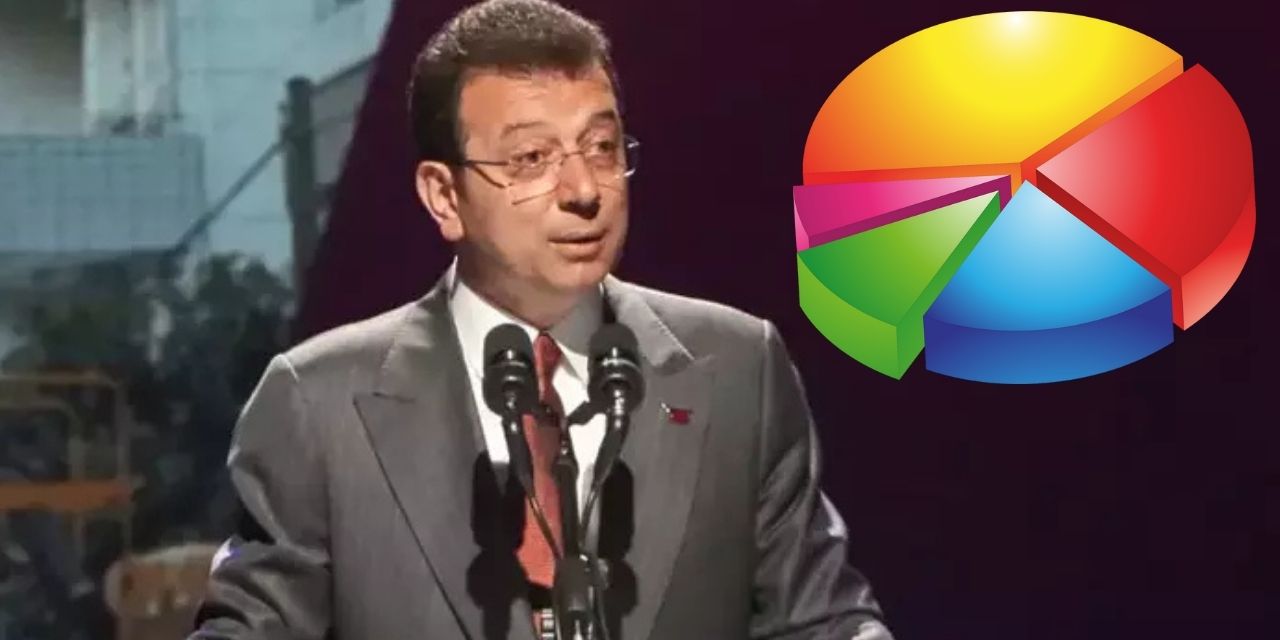 Dikkat çeken anket: AKP'lilerin yüzde 8,5'i İmamoğlu diyor