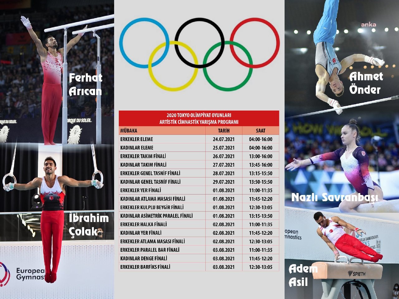 2020 Tokyo Olimpiyatları'nda cimnastik dalında Türkiyeli sporcular 7 branşta finale kaldı