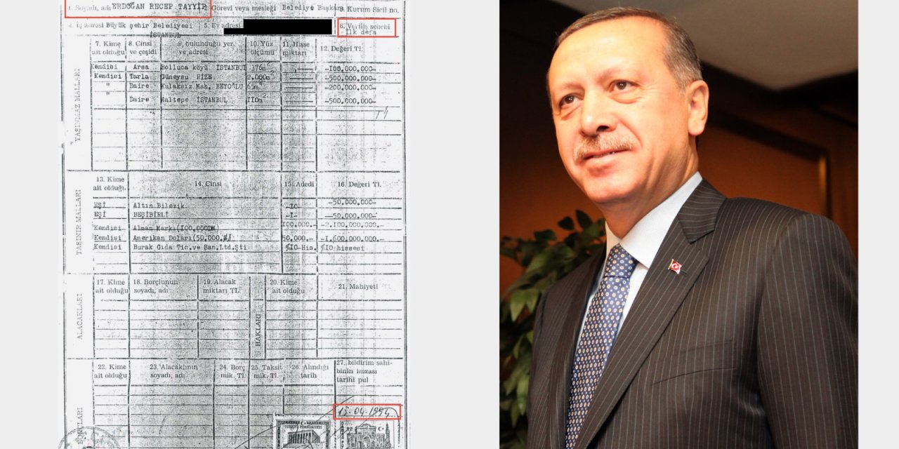 CHP’li Yavuzyılmaz Erdoğan’ın ilk mal varlığını açıkladı: Bir arsa, bir tarla, iki daire