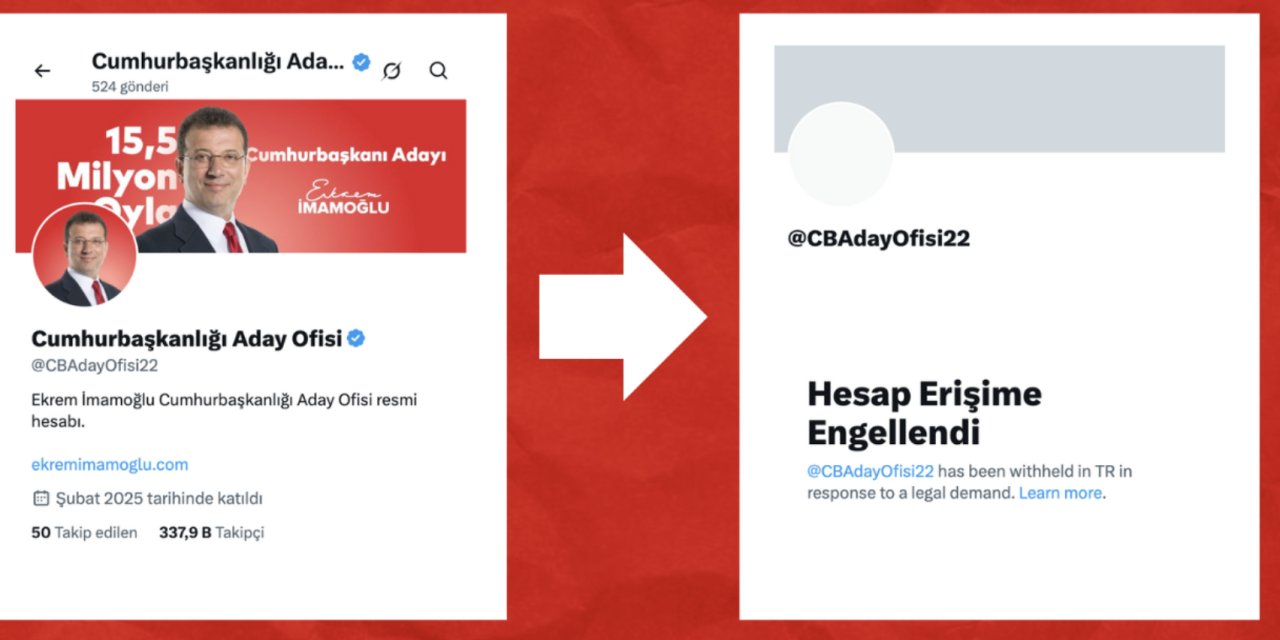 Ekrem İmamoğlu Cumhurbaşkanlığı Aday Ofisi X hesabı Türkiye’den görünmez kılındı