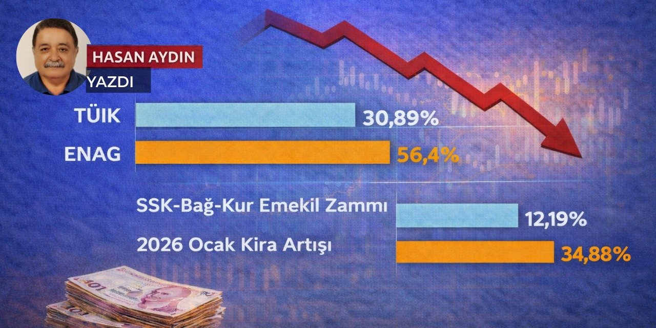 TÜİK'in yeni enflasyon rakamları ve emekli maaşının erimesi