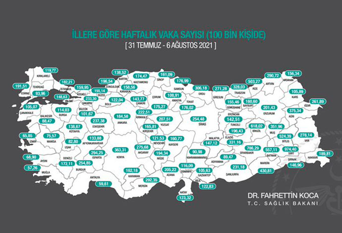 İllere göre vaka sayıları açıklandı