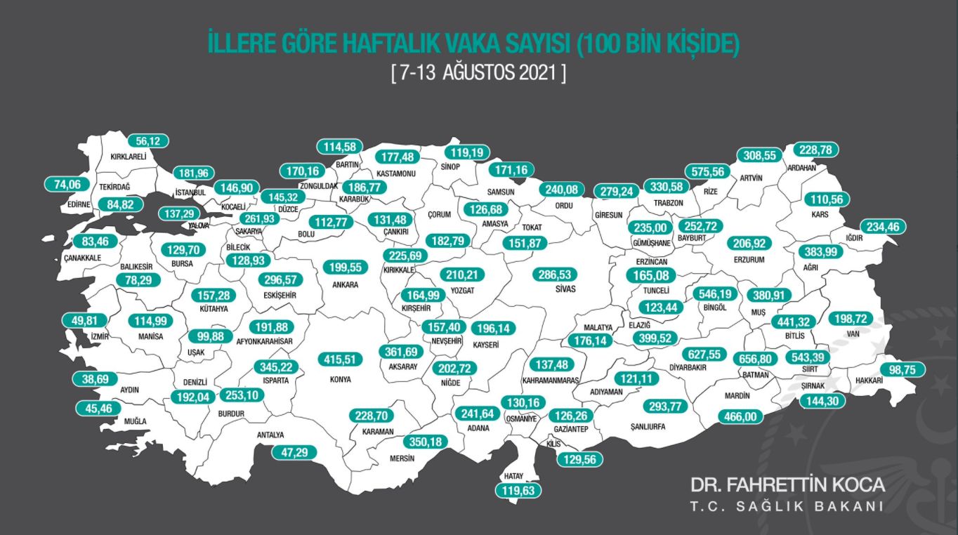 İllere göre vaka sayıları açıklandı