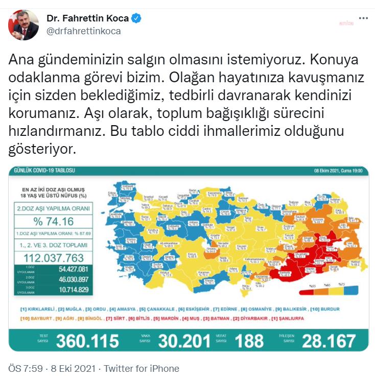 Koronavirüste son durum: 188 can kaybı, 30 binden fazla vaka