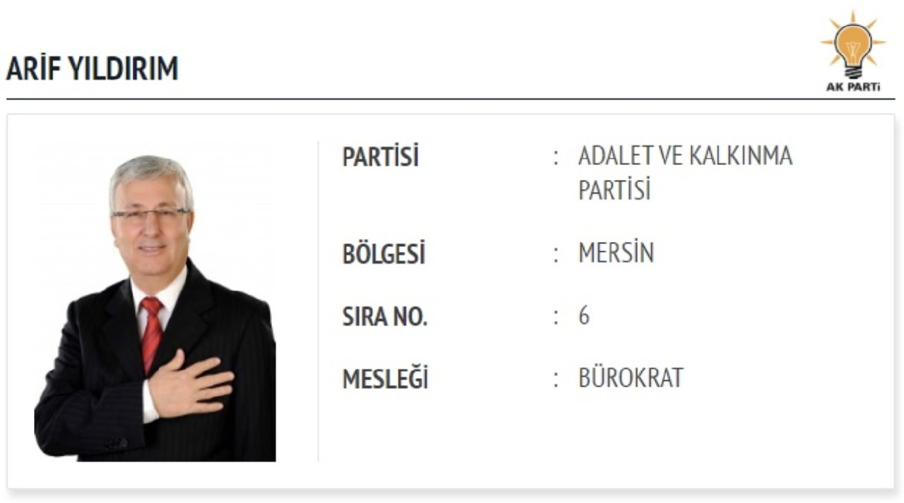İBB soruşturmasında görevlendirilen müfettiş AKP'den milletvekili aday adayıymış