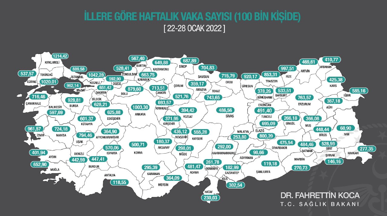 İllere göre haftalık vaka haritası açıklandı