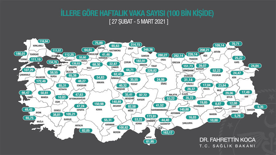 Koronavirüs haritası güncellendi: İstanbul’da vaka sayısı her 100 bin kişide 111 oldu
