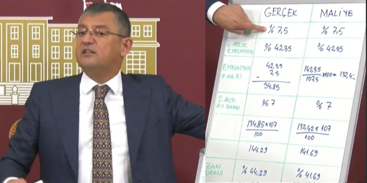 CHP'li Özel'den enflasyon farkı hesabına tepki: Kurt yapmaz bu taksimi kuzulara şah olsa