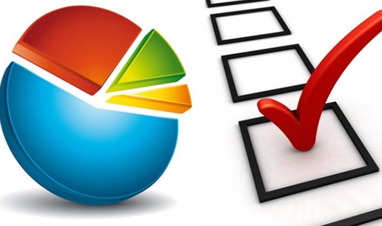 MetroPoll'ün anketinden sürpriz sonuçlar: Kararsızlar dağıtılmadan AKP yüzde 31, MHP  7.2