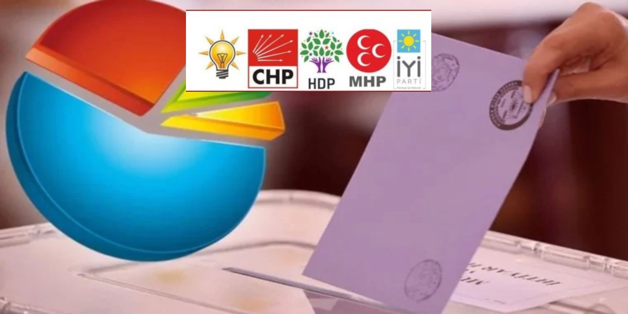 Aksoy Araştırma: AKP ile CHP arasındaki fark yüzde 1'den az