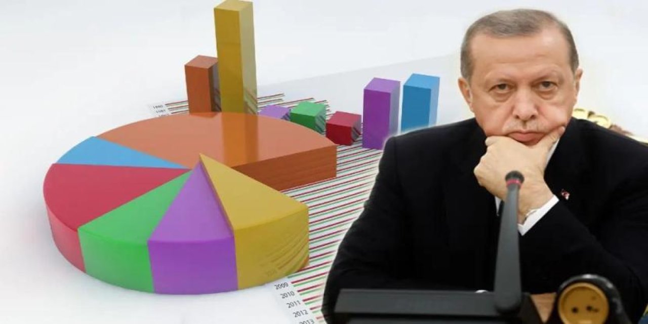 AKP'li Ali İhsan Yavuz canlı yayında partisinin ve Erdoğan'ın oy oranını açıkladı