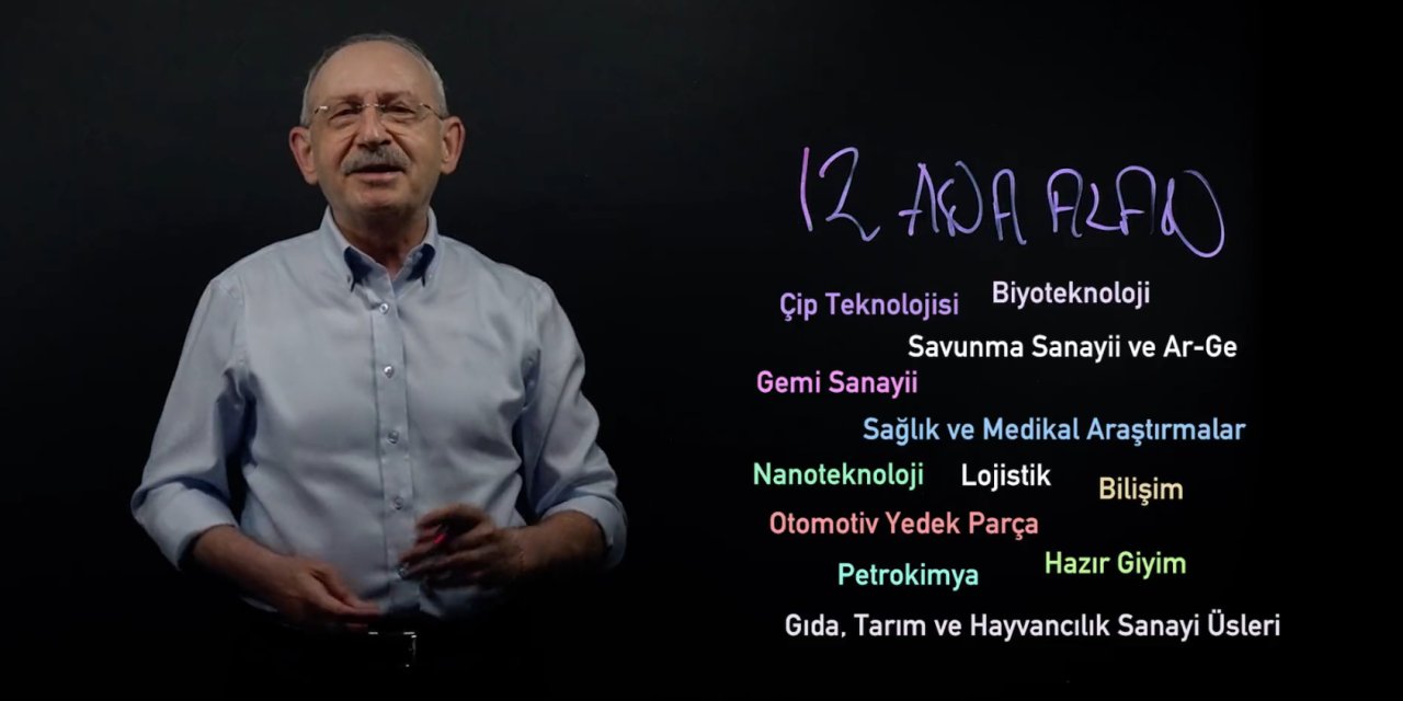 Kemal Kılıçdaroğlu 5 yılda 50 üretim üssü kuracağı kalkınma planını anlattı