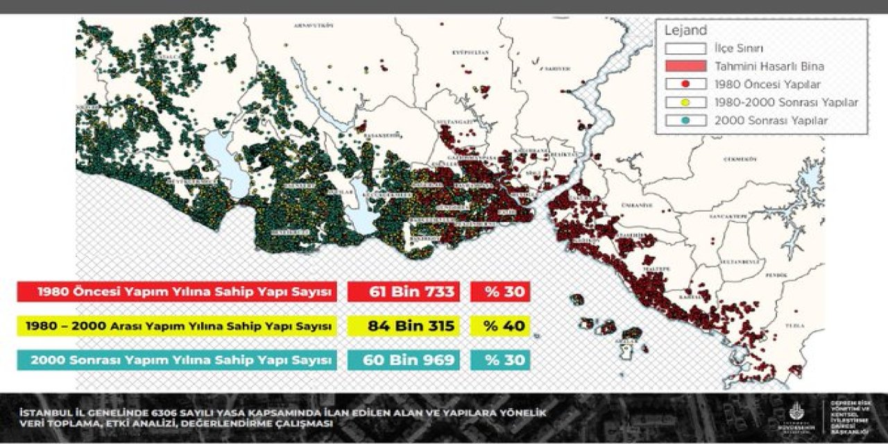 İBB’den deprem raporu: Depremde hasar görecek binaların yüzde 95’i Avrupa Yakası’nda