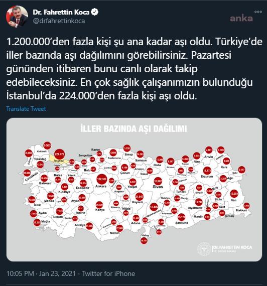 Hangi ilde kaç kişi aşı oldu? Türkiye'nin aşı haritası erişime açıldı