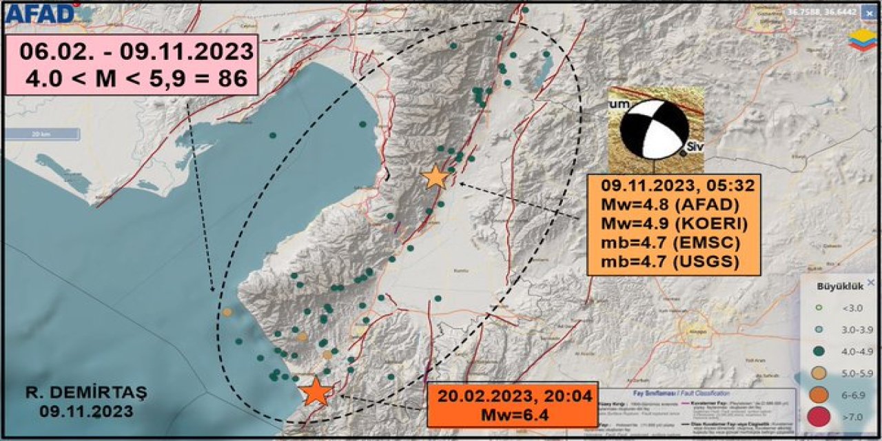 Dr. Ramazan Demirtaş'tan Hatay depremi açıklaması: Amanos segmenti üzerinde meydana geldi