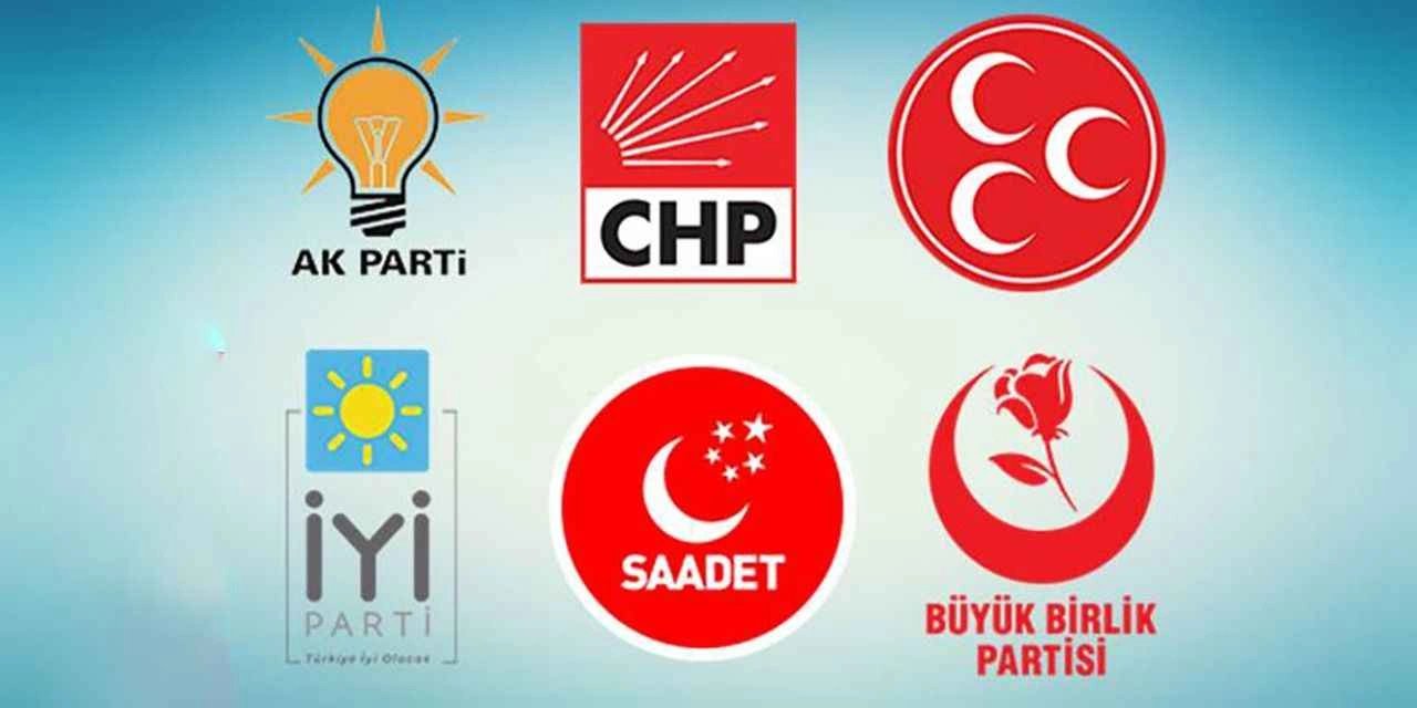 Facebook ve Instagram reklamlarında CHP açık ara önde