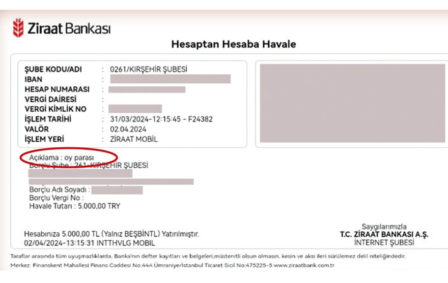 Kırşehir'de oy parası: 5 bin TL