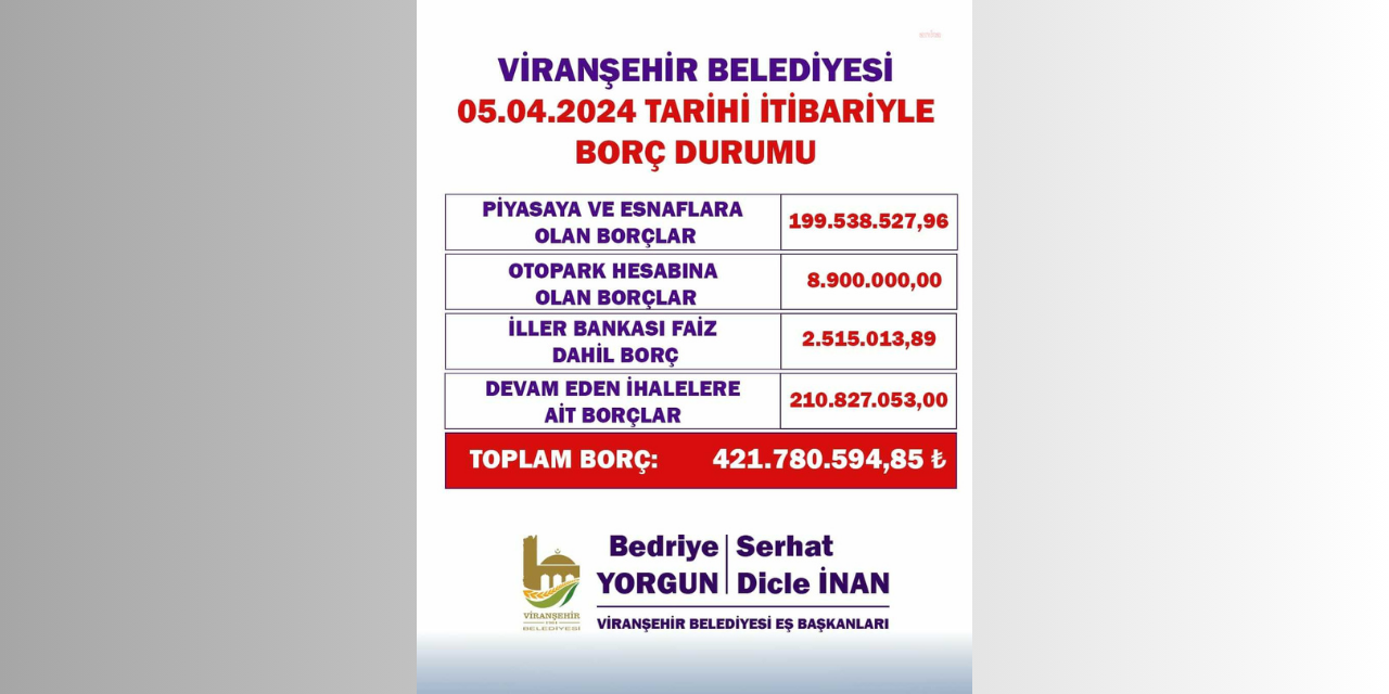AKP'den DEM Parti'ye geçen Viranşehir Belediyesi'nin borcu 421 milyon 780 bin TL
