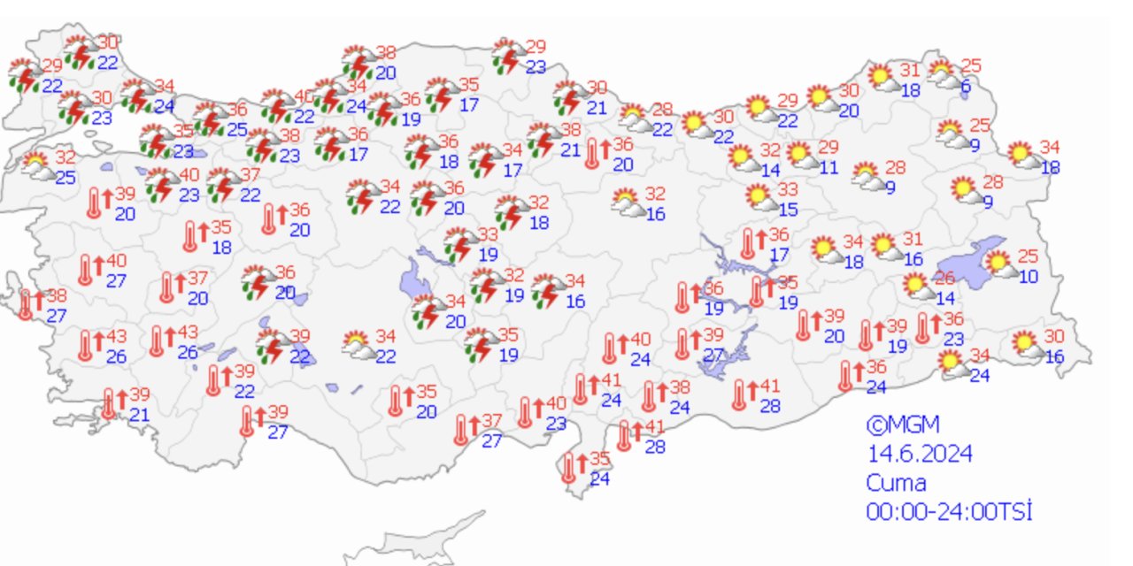 Hava durumu: Karışık... Hem sağanak hem aşırı sıcak