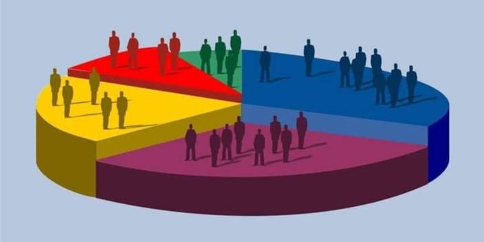 Çözüm sürecine destek yüzde 54.6. Siyasi görüşe göre destek oranları..