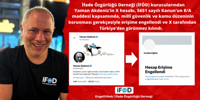 X hesabı da engellenen Yaman Akdeniz: “Bize gönderilen mesaj ‘susacaksınız’ ama biz asla susmayacağız, mücadele edeceğiz”