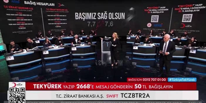 "Türkiye Tek Yürek" Kampanyası'nda toplanan 115 milyar TL'nin yarısından fazlası kamu kurumlarından