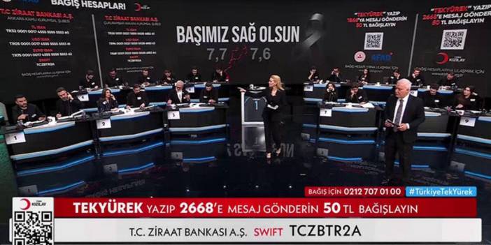 115 milyarlık bağış denetimli fona alınmadı: Tek yürek var, tek denetim yok