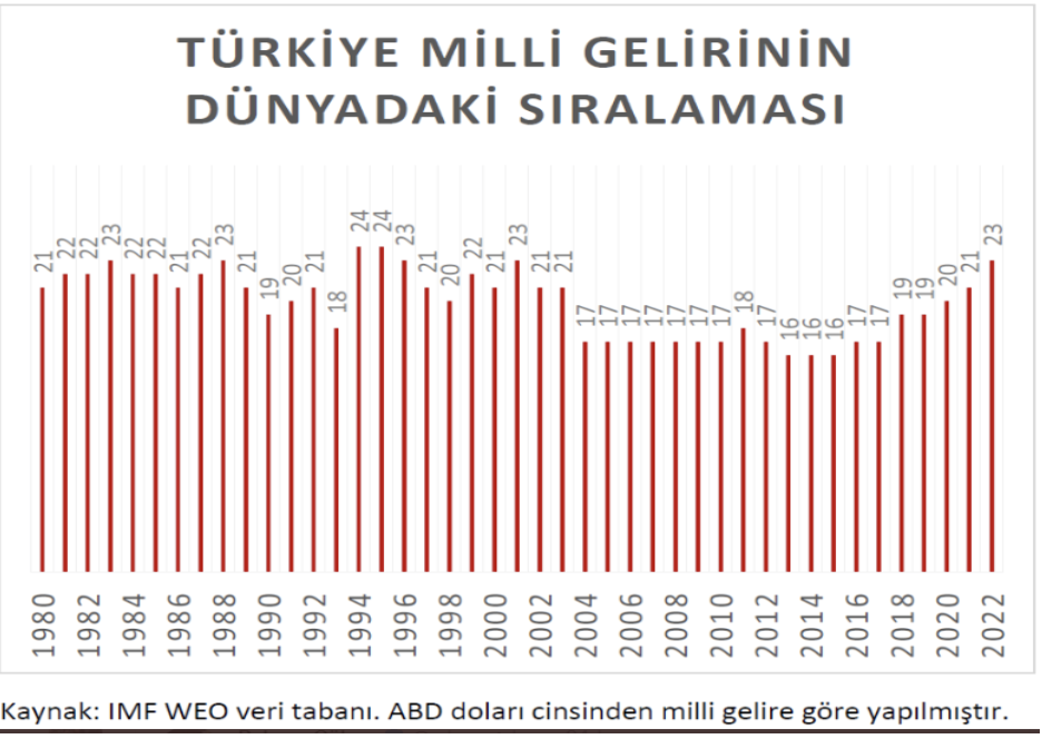 ekran-resmi-2022-05-01-11-49-41.png