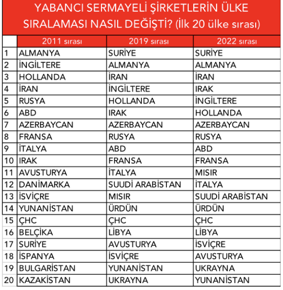 ekran-resmi-2022-10-20-16-43-22.png