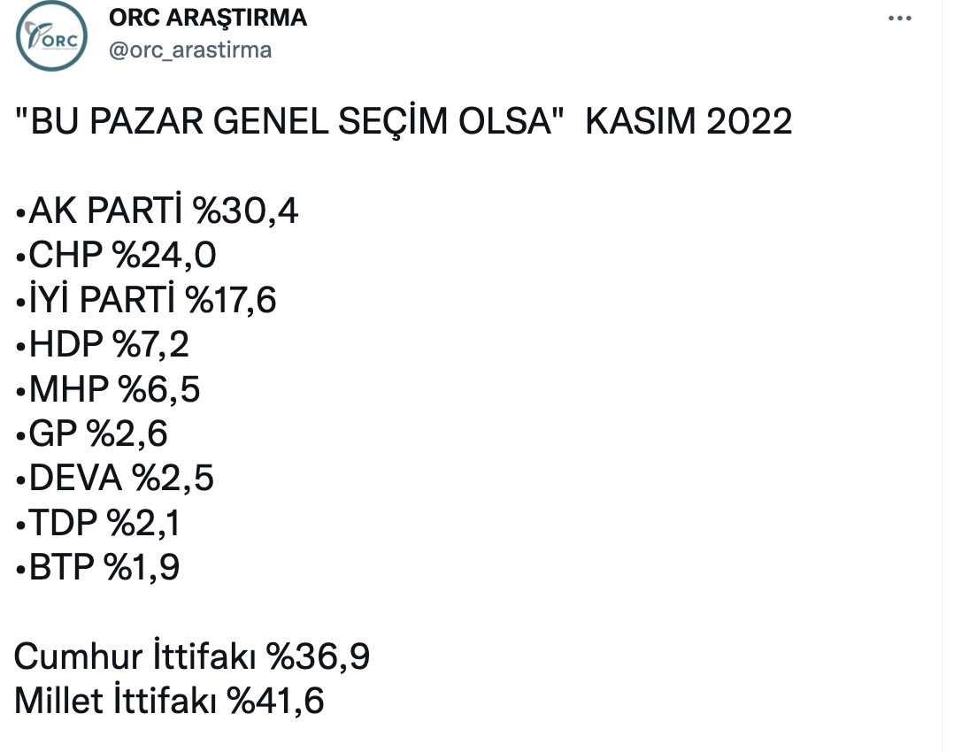 ekran-resmi-2022-11-06-12-47-24.png