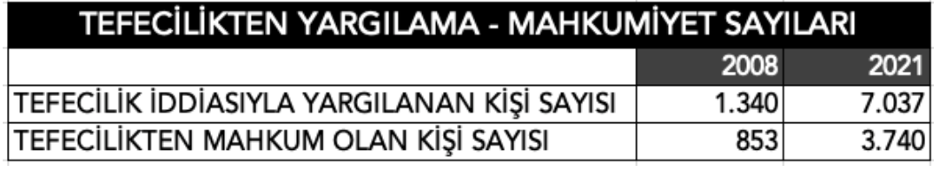 ekran-resmi-2022-12-08-15-42-38.png
