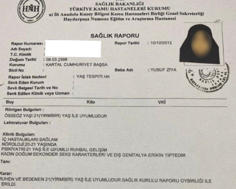 H.K.G.'ye 2012 yılında verilen yaş tespit raporu ortaya çıktı: 21 yaş ile uyumlu