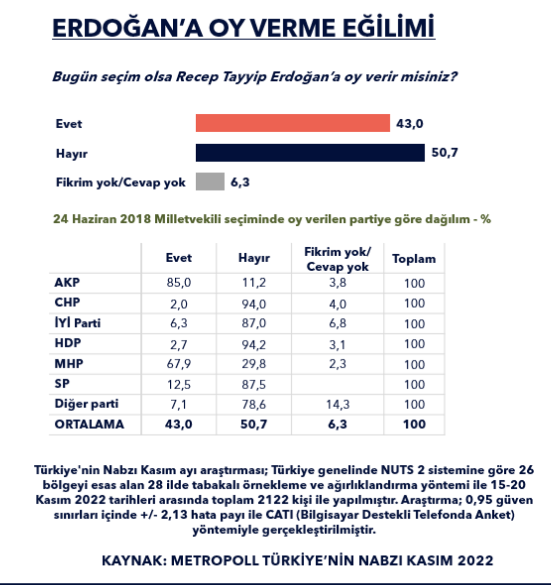 ekran-resmi-2022-12-23-16-28-57.png