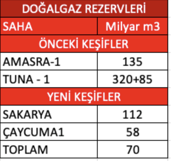 ekran-resmi-2022-12-28-14-15-24.png